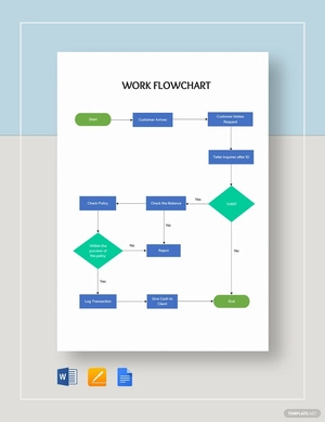 Work Flowchart Template