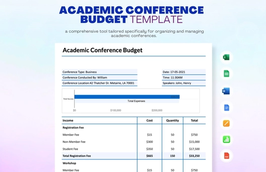 Academic Conference Budget Template