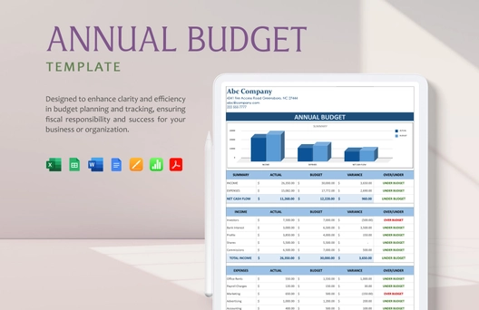Annual Budget Template