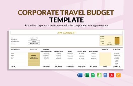 Corporate Travel Budget Template