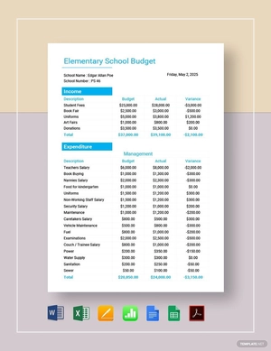 Elementary School Budget Template