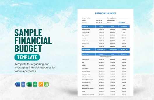 Sample Financial Budget Template