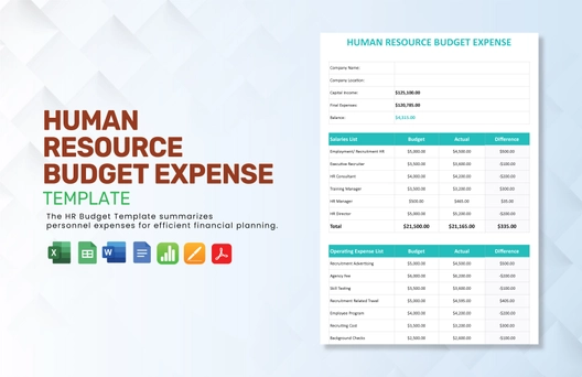 Human Resource Budget Expense Template