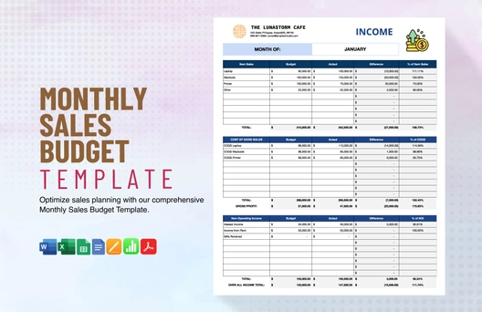 Monthly Sales Budget Template