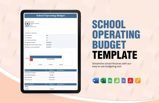 School Operating Budget Template