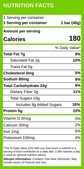 Free Nutrition Facts Label Template to Edit Online