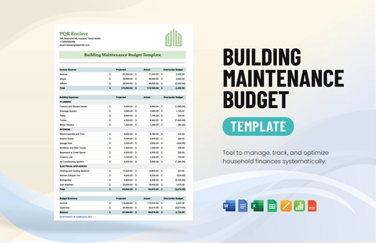 Building Maintenance Budget Template