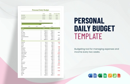 Personal Daily Budget Template