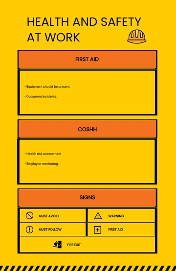 Free Health & Safety at Work Guide Poster Template to Edit Online