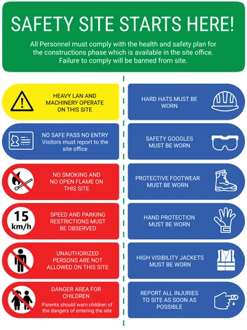 Free Caution - Health and Safety Sign Template to Edit Online