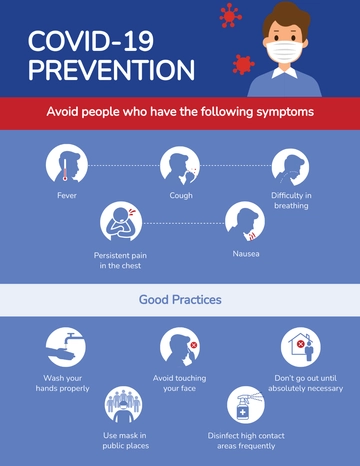 Free Simple Coronavirus COVID-19 Flyer Template to Edit Online