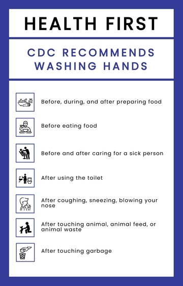 Free Before After Hand Washing Label Template to Edit Online