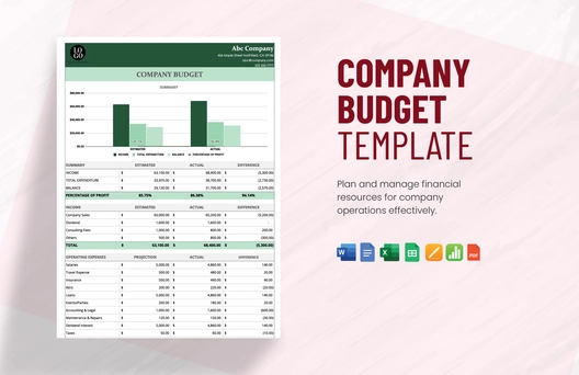 Company Budget Template