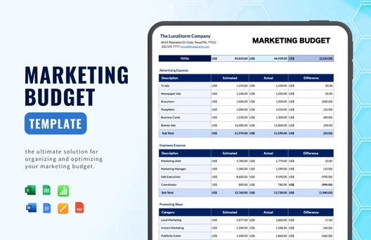 Marketing Budget Template