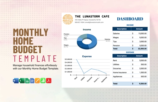 Monthly Home Budget Template