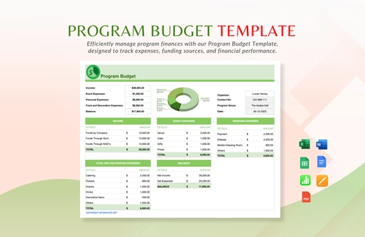 Program Budget Template Program Budget Template