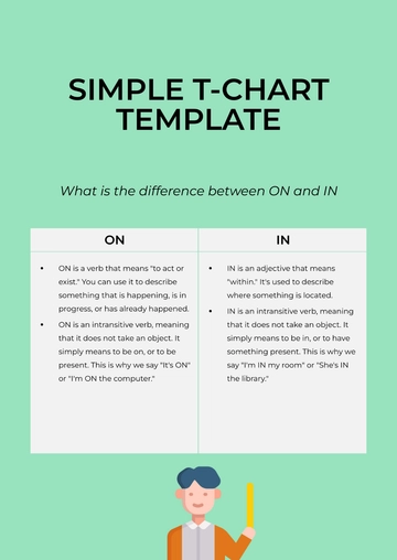 Free Simple T-Chart Template to Edit Online