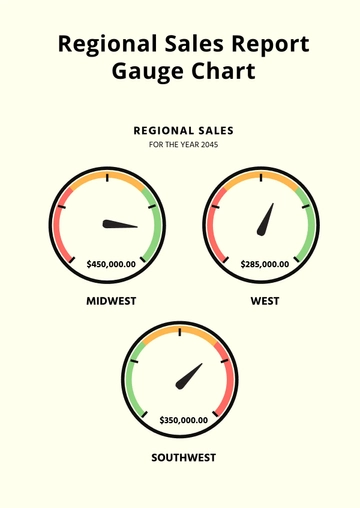 Free Regional Sales Report Gauge Chart Template to Edit Online