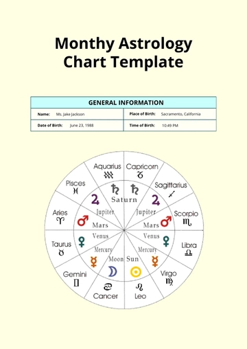 Free Monthy Astrology Chart Template to Edit Online