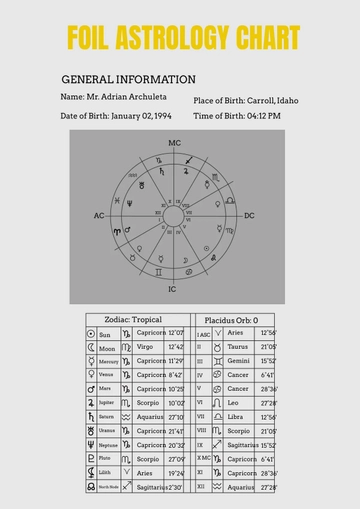 Free Foil Astrology Chart Template to Edit Online