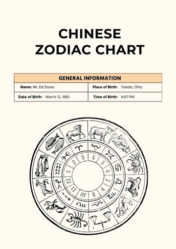 Free Chinese Zodiac Chart Template to Edit Online