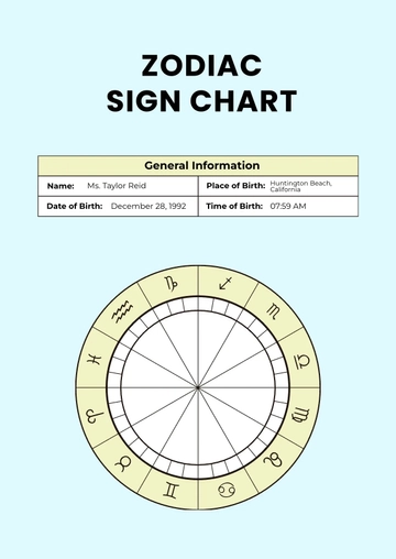 Free Zodiac Sign Chart Template to Edit Online