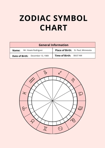 Free Zodiac Symbol Chart Template to Edit Online
