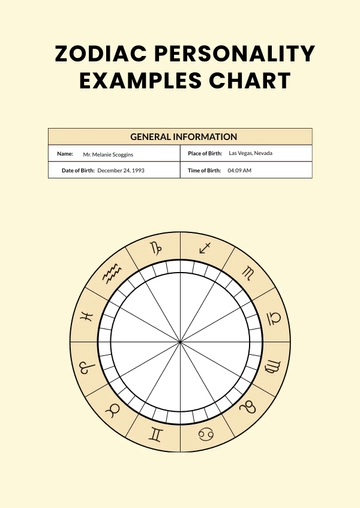 Free Zodiac Personality Examples Chart Template to Edit Online