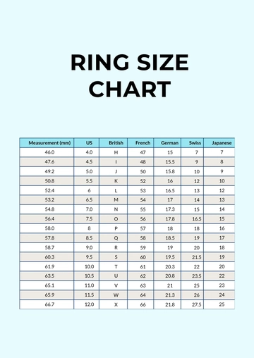 Free Ring Size Chart Template to Edit Online