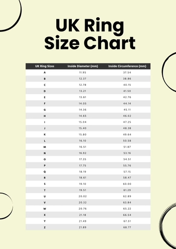 Free UK Ring Size Chart Template to Edit Online