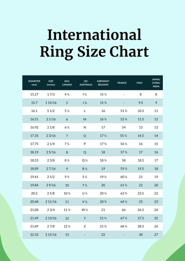 Free International Ring Size Chart Template to Edit Online