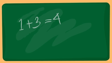 Free Green Chalkboard Background Template to Edit Online