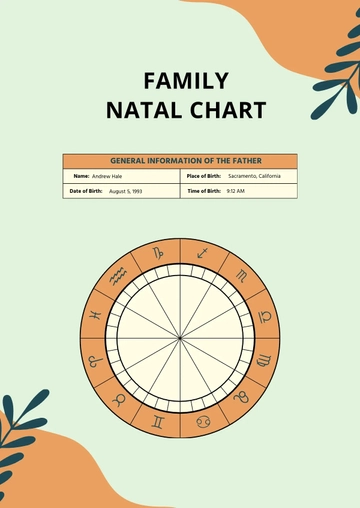 Free Family Natal Chart Template to Edit Online