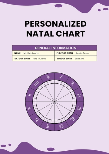 Free Personalized Natal Chart Template to Edit Online