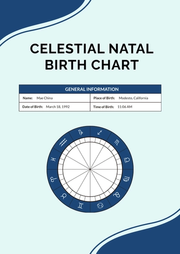 Free Celestial Natal Birth Chart Template to Edit Online