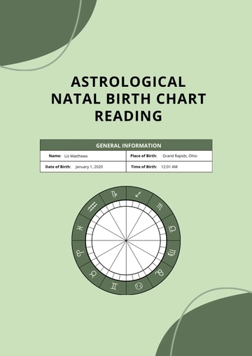 Free Astrology Natal Birth Chart Reading Template to Edit Online