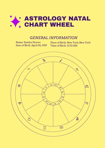 Free Astrology Natal Chart Wheel Template to Edit Online