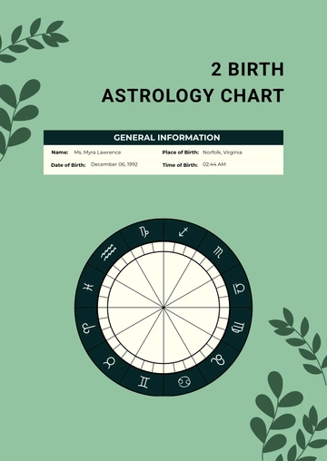 Free 2 Birth Chart Template to Edit Online