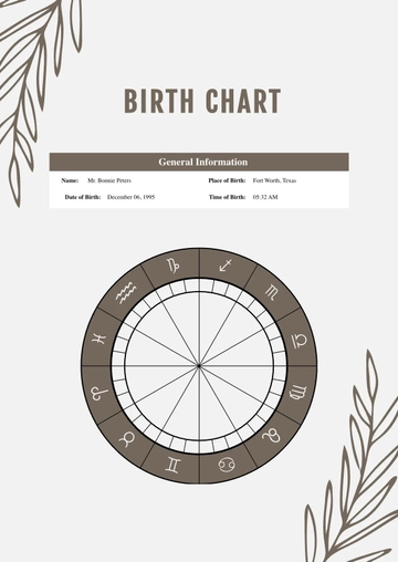 Free Blank Birth Chart Template to Edit Online