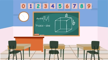 Free Math Classroom Background Template to Edit Online