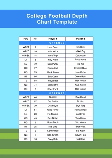 Free College Football Depth Chart Template to Edit Online