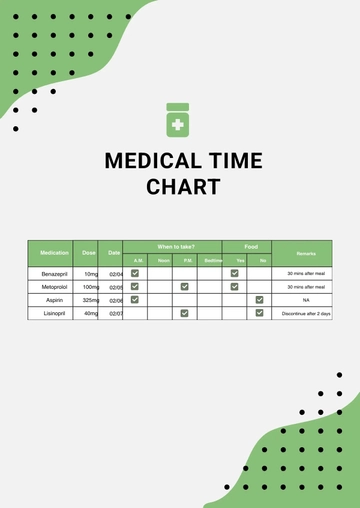 Free Medication Time Chart Template to Edit Online