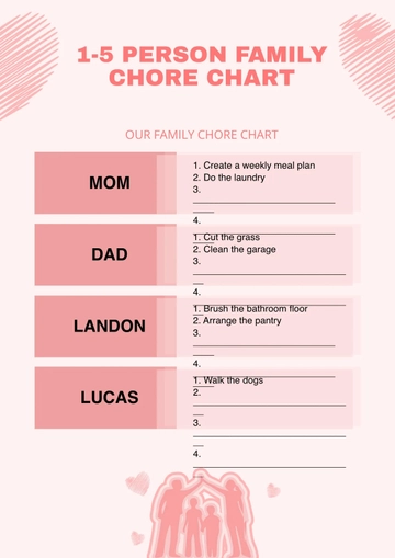 Free 1-5 Person Family Chore Chart Template to Edit Online