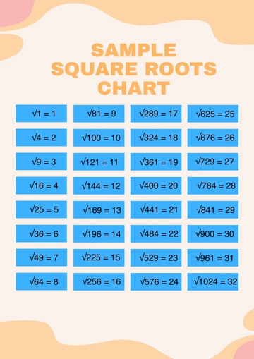 Free Sample Square Roots Chart Template to Edit Online