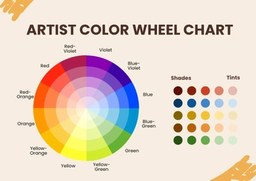 Free Artist Color Wheel Chart Template to Edit Online