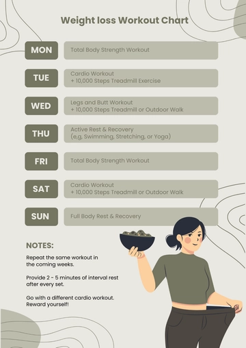 Free Weight Loss Workout Chart Template to Edit Online