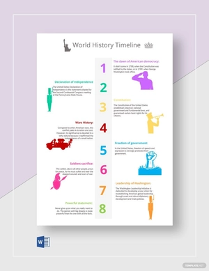 World History Timeline Template