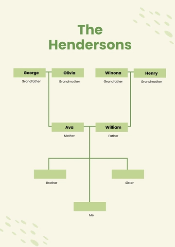 Free Simple Family Tree Chart Template to Edit Online