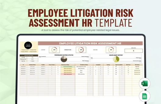 Employee Litigation Risk Assessment HR Template