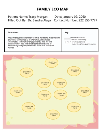 Free Family Ecomap Template to Edit Online